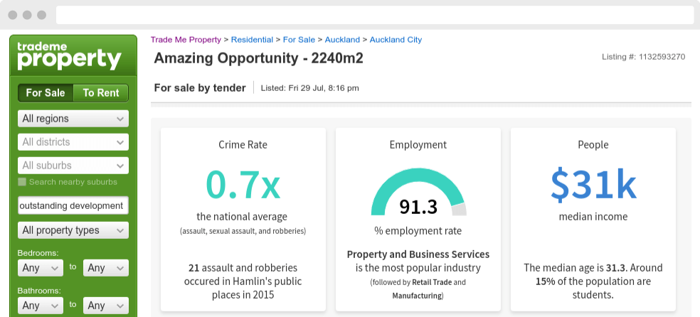 Screenshot of Locatio, showing stats embedded within a TradeMe listing